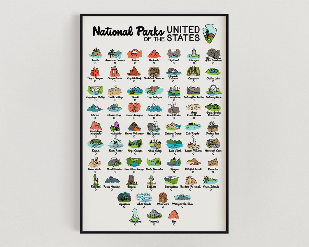 National Parks Checklist - All 63 National Parks