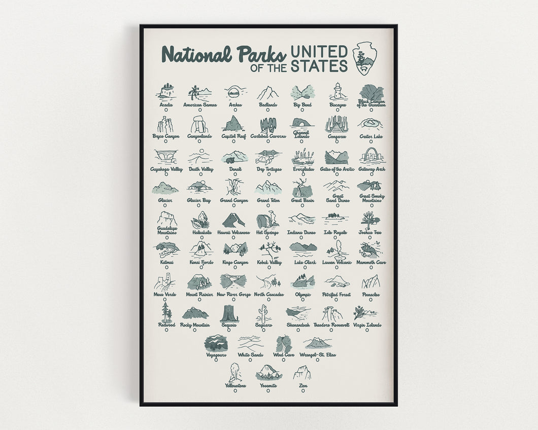 National Parks Checklist - All 63 National Parks